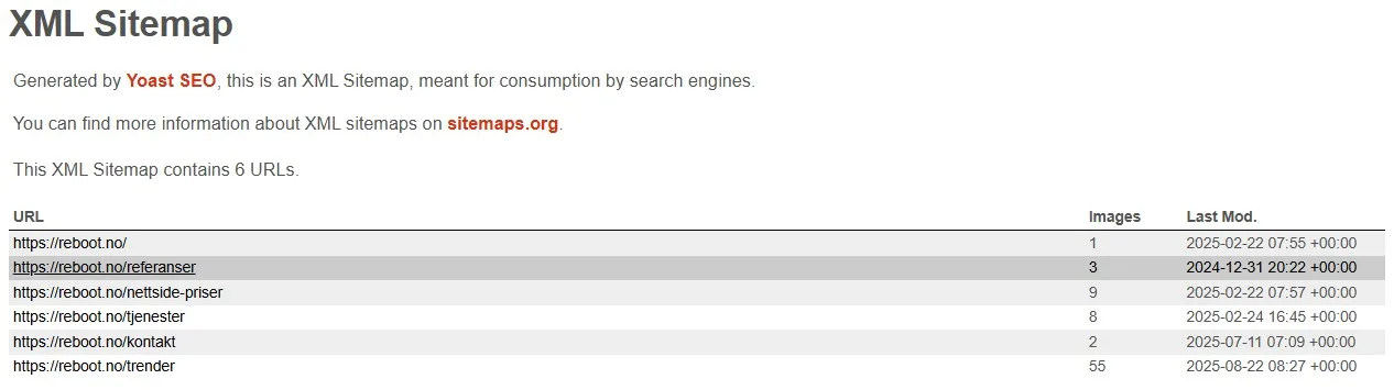 Slik lager du en god sitemap